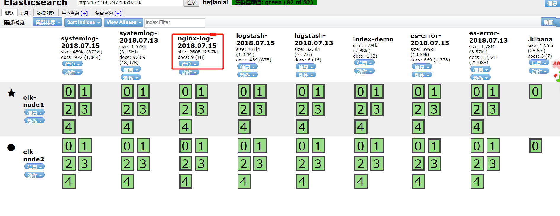 Logstash 收集 Nginx 访问日志 Logstash 收集 Nginx 访问日志