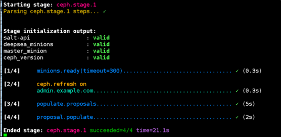 深入理解 DeepSea 和 Salt 部署工具 - Storage6 深入理解 DeepSea 和 Salt 部署工具 - Storage6