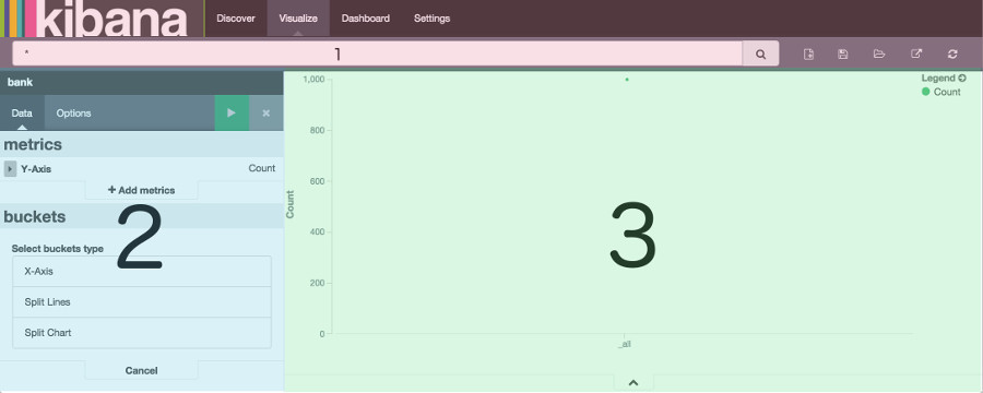 使用 Kibana 分析 Nginx 日志并在 Dashboard 上展示 使用 Kibana 分析 Nginx 日志并在 Dashboard 上展示
