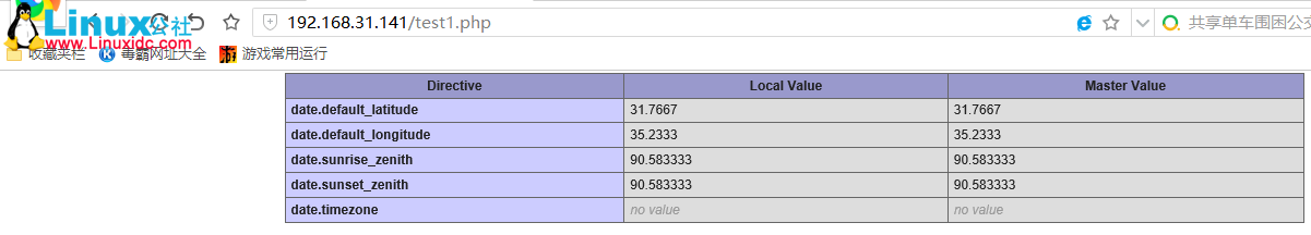 CentOS 7.2 下 Nginx+PHP+MySQL+Memcache 缓存服务器安装配置