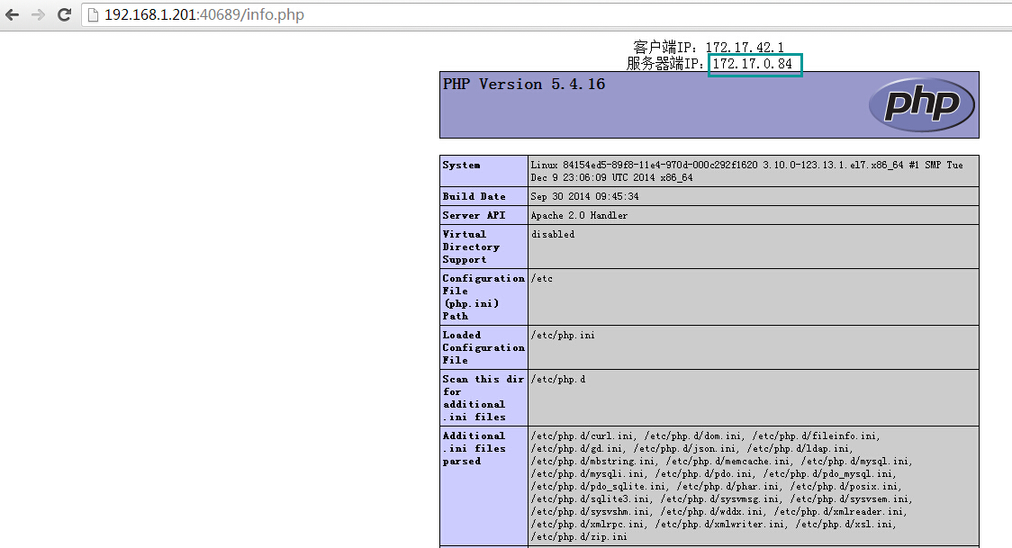 基于 kubernetes 构建 Docker 集群管理详解 基于 kubernetes 构建 Docker 集群管理详解