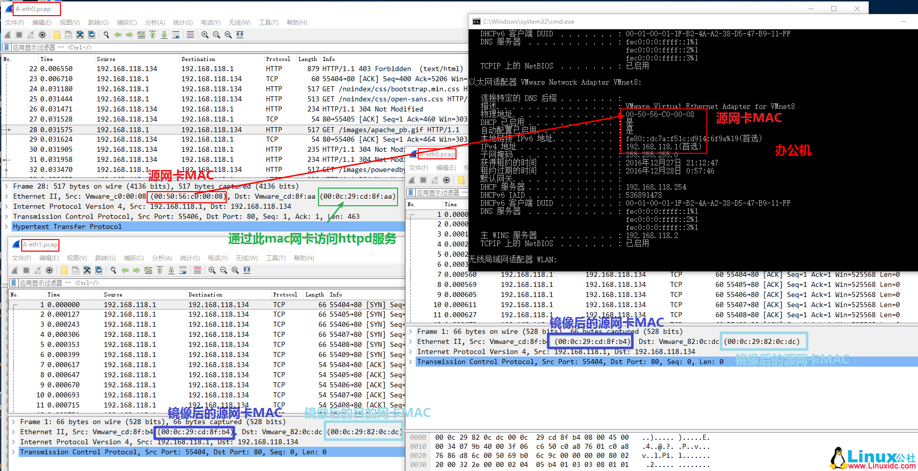 CentOS7 配置网卡端口镜像 CentOS7 配置网卡端口镜像