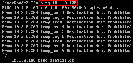 Linux 通过虚拟机模拟路由器实现主机跨路由通信 Linux 通过虚拟机模拟路由器实现主机跨路由通信