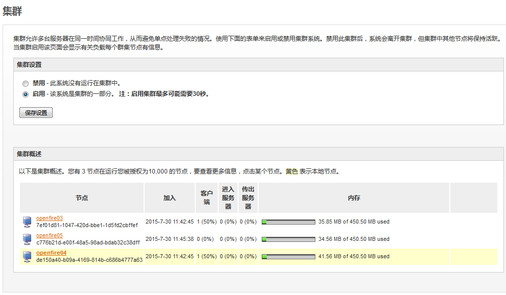 RedHat 6.5 安装部署 Openfire RedHat 6.5 安装部署 Openfire