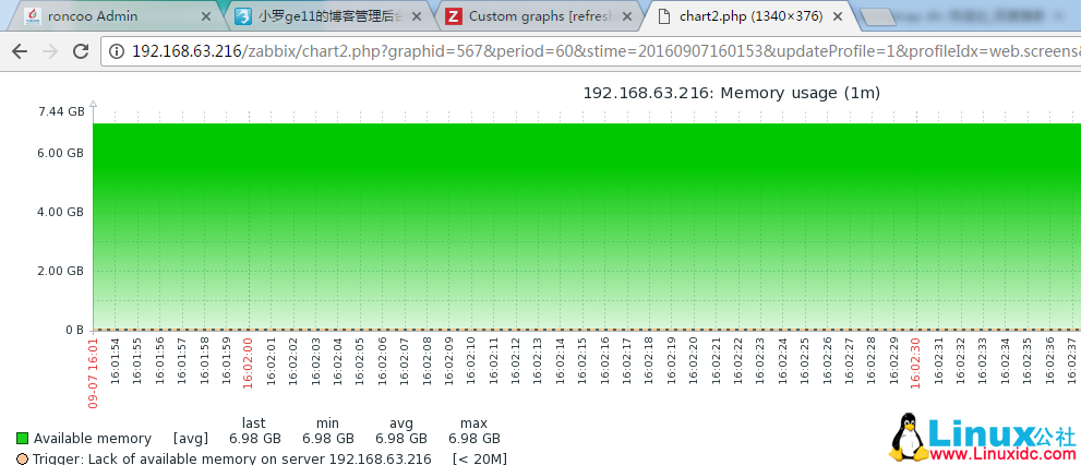 把 Zabbix 图形整合至运维平台 把 Zabbix 图形整合至运维平台