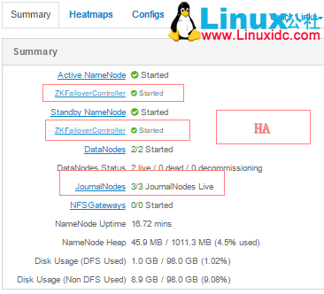 Hadoop 学习:HDFS HA 原理及安装 Hadoop 学习:HDFS HA 原理及安装
