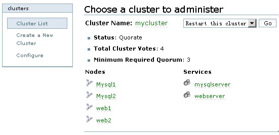 红帽集群套件 RHCS 四部曲 红帽集群套件 RHCS 四部曲