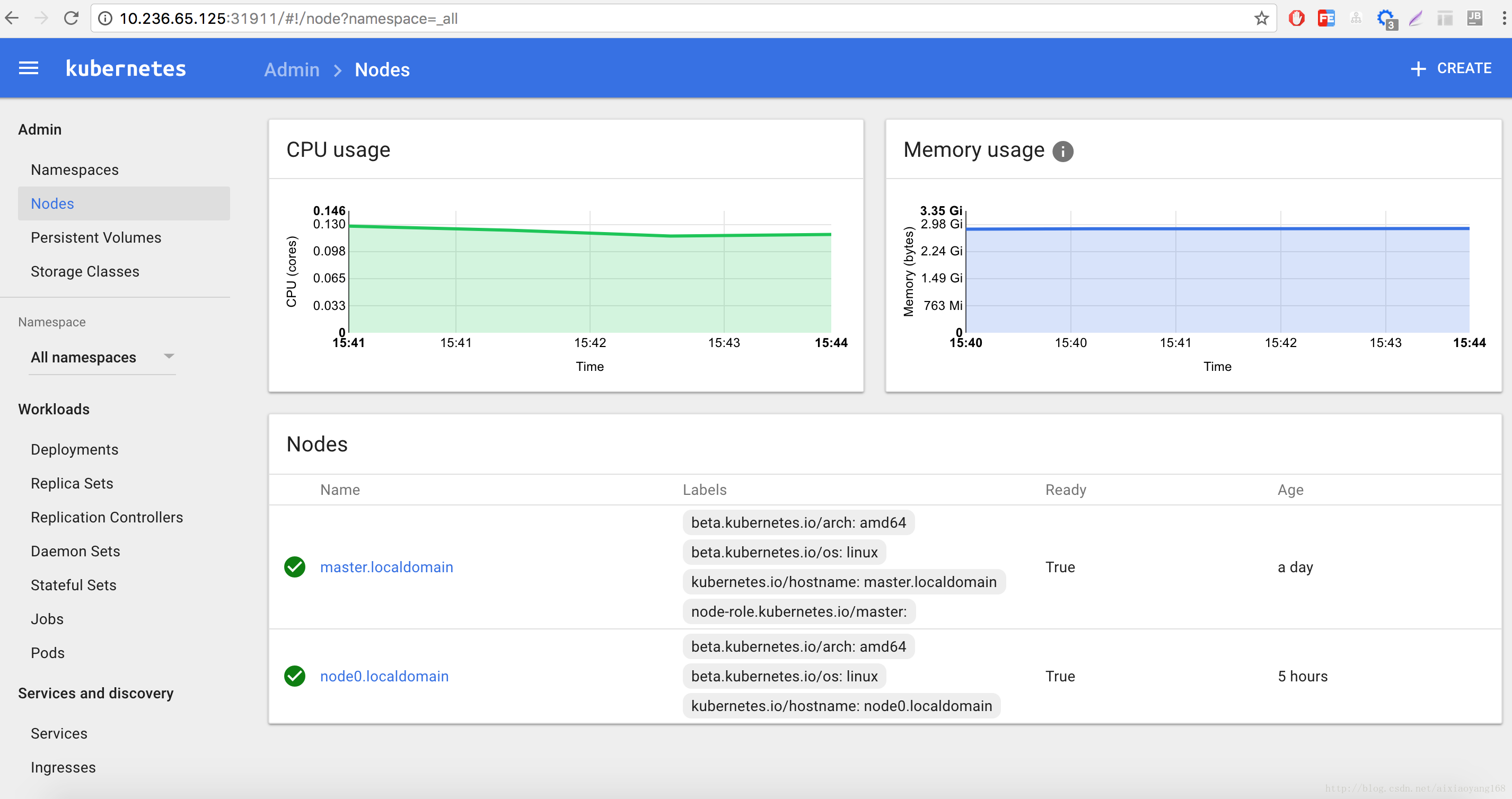 使用 kubeadm 在 CentOS 7 搭建 Kubernetes 集群 使用 kubeadm 在 CentOS 7 搭建 Kubernetes 集群