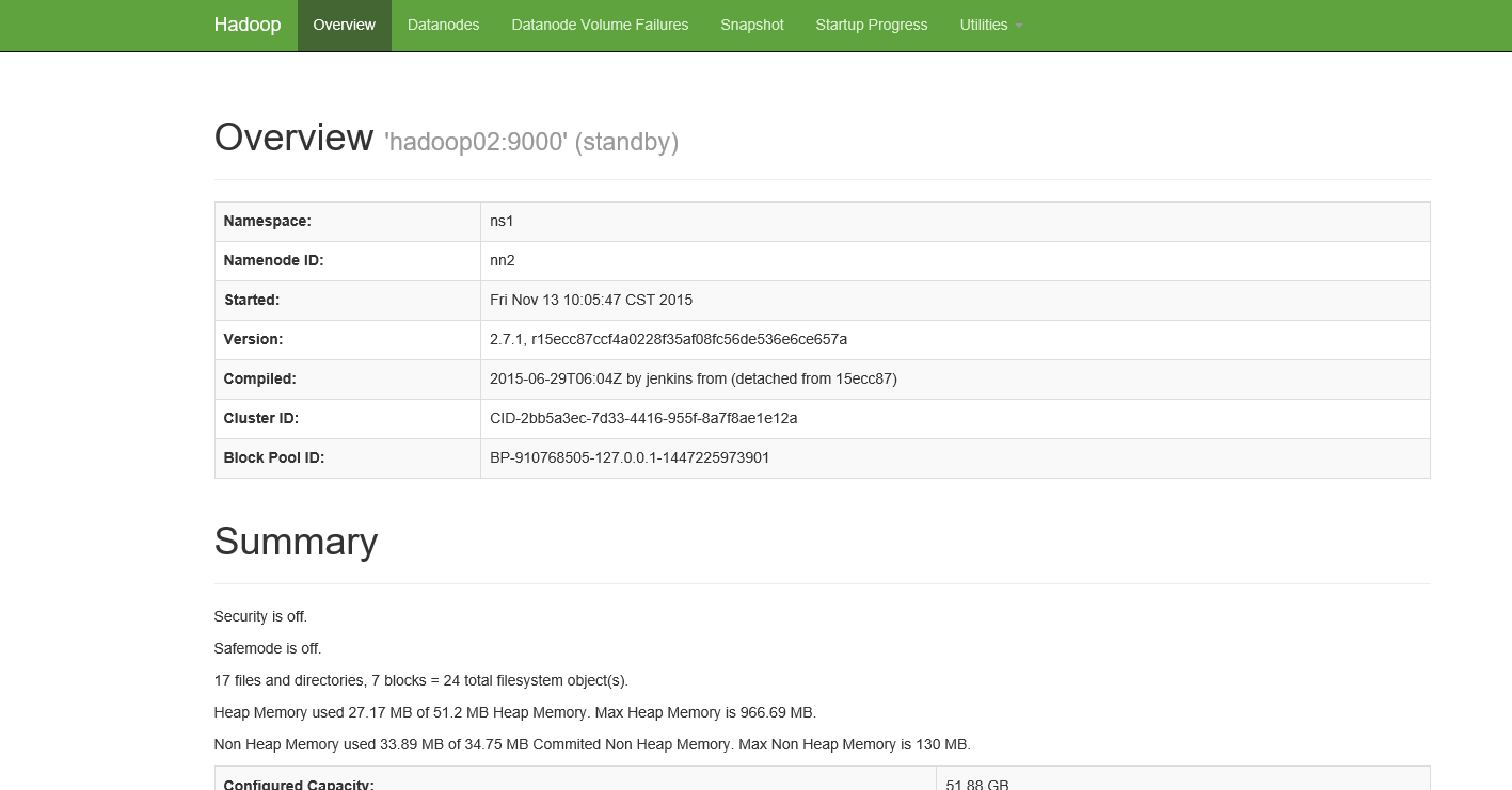 Hadoop2.7.1 HA 安装部署详解 Hadoop2.7.1 HA 安装部署详解