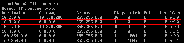 Linux 通过虚拟机模拟路由器实现主机跨路由通信 Linux 通过虚拟机模拟路由器实现主机跨路由通信