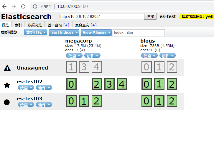 Elasticsearch 零基础到入门新手教程