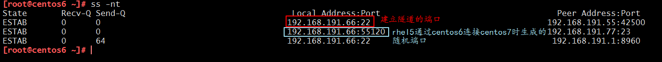 SSH 端口转发详解及实例 SSH 端口转发详解及实例