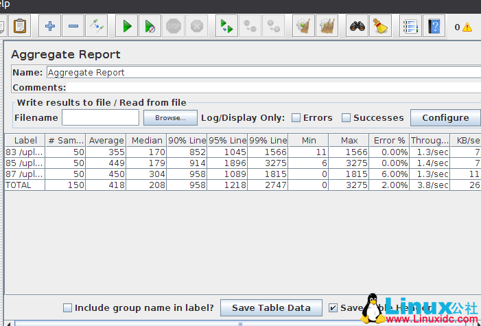 JMeter 压力测试 JMeter 压力测试