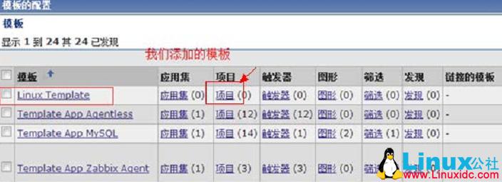 CentOS 6.4 编译安装和部署 Zabbix 2.0 版本监控图文详解 CentOS 6.4 编译安装和部署 Zabbix 2.0 版本监控图文详解