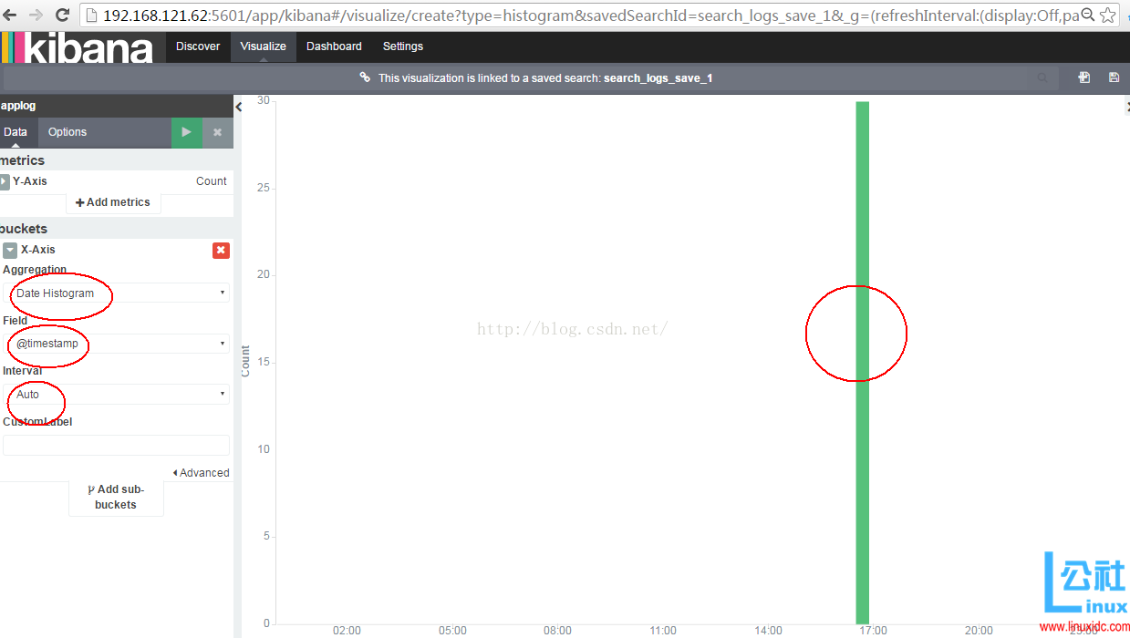 ELK 实时日志分析平台部署搭建详细实现过程