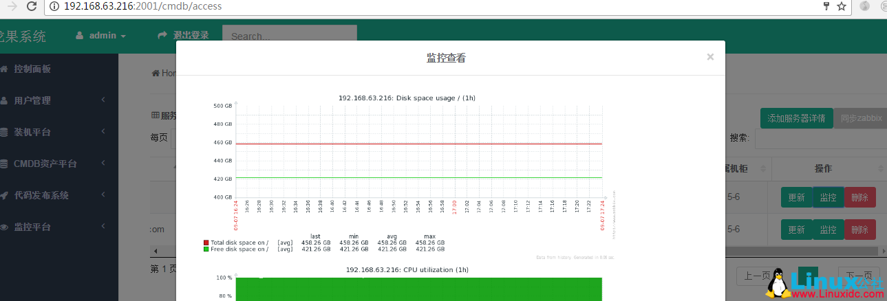 把 Zabbix 图形整合至运维平台 把 Zabbix 图形整合至运维平台