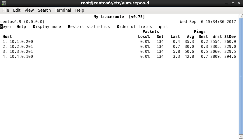 Linux 通过虚拟机模拟路由器实现主机跨路由通信 Linux 通过虚拟机模拟路由器实现主机跨路由通信