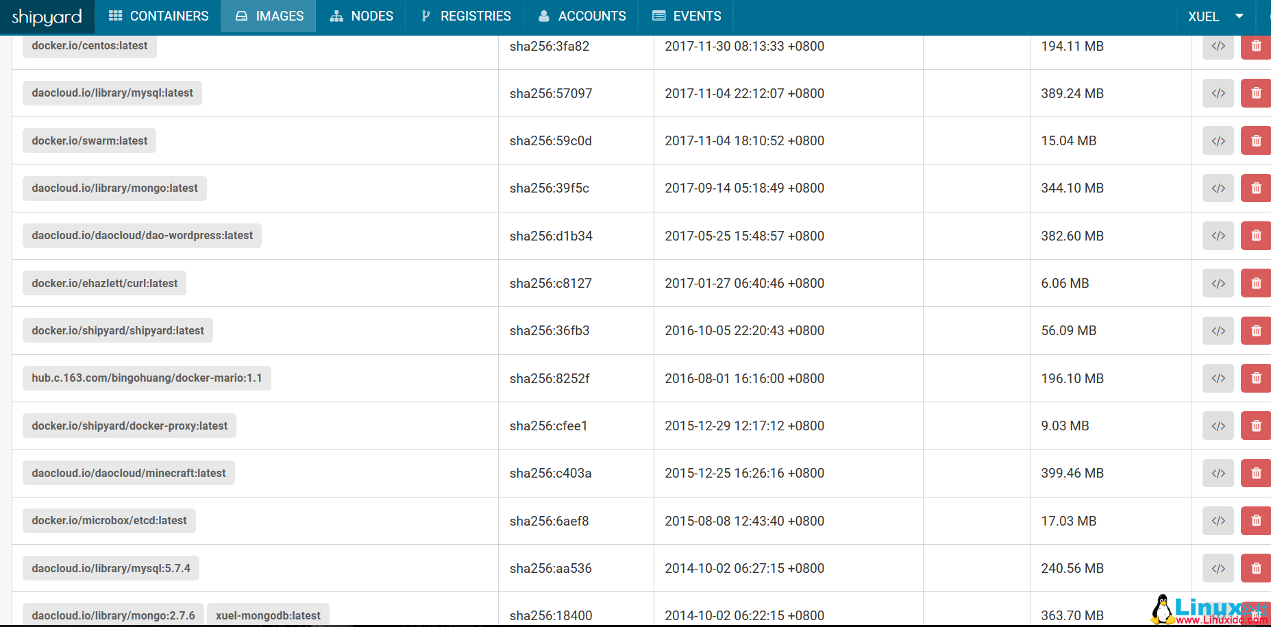 Docke 的 Web 界面管理工具 Shipyard 安装使用 Docke 的 Web 界面管理工具 Shipyard 安装使用