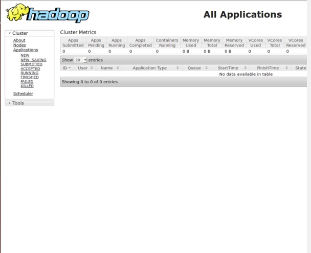 CentOS 7 安装Hadoop-cdh-2.6-星哥说事