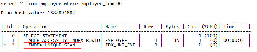 Oracle 里常见的执行计划