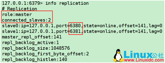 Redis 主从复制 -Replication Redis 主从复制 -Replication