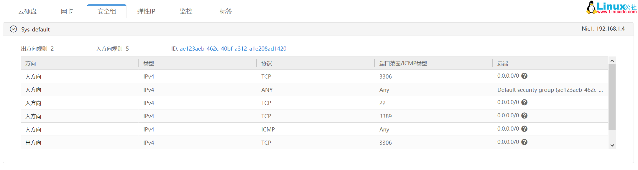CentOS6.4 安装 MySQL 配置远程访问