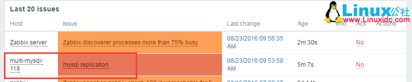 MySQL 主从复制原理应用基础 MySQL 主从复制原理应用基础