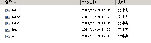 Windows Server 2008 R2 下安装 Oracle RAC 数据库详解 Windows Server 2008 R2 下安装 Oracle RAC 数据库详解