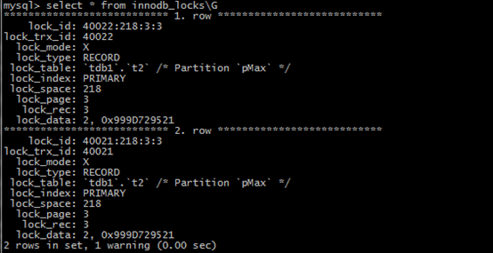 MySQL 5.7 分区表性能下降的案例分析