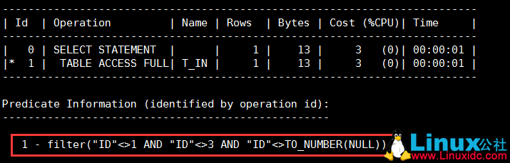 Oracle 的 where 条件 in/not in 中包含 NULL 时的处理 Oracle 的 where 条件 in/not in 中包含 NULL 时的处理