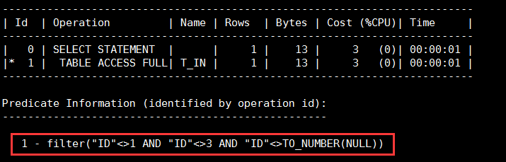 Oracle 的条件 in 中包含 NULL 时的处理