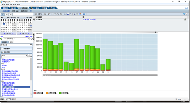利用 Oracle RUEI+EM12c 进行应用的“端到端”性能诊断
