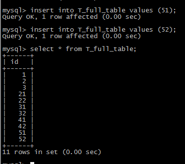 Percona XtraBackup 关于 MySQL 备份还原的详细测试