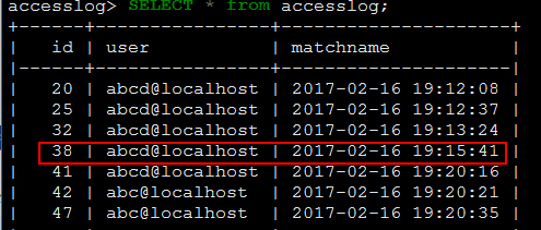 MySQL audit 访问日志记录