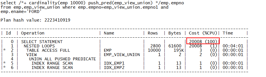 Oracle 查询转换之连接谓词推入