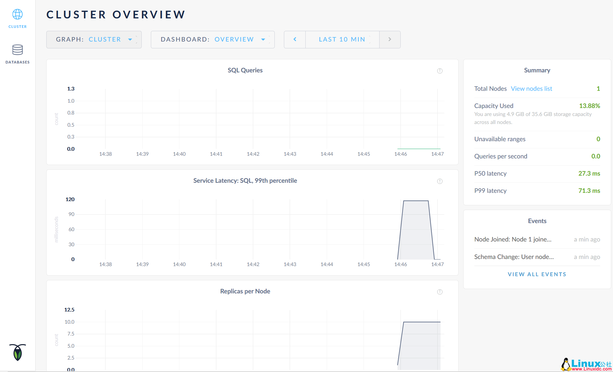 CockroachDB 入门基础教程