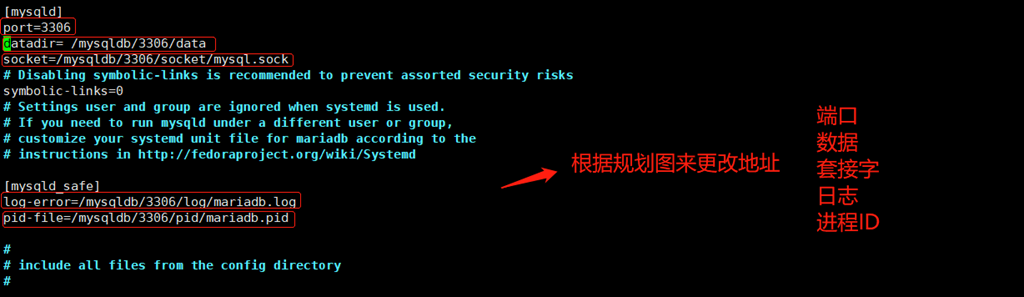 MySQL 多实例安装
