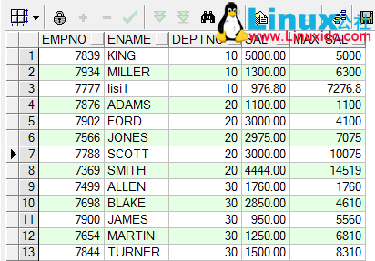 Oracle 分析函数入门