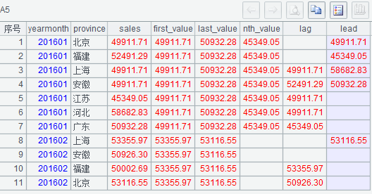 用简单程序协助 MySQL 实现窗口函数 用简单程序协助 MySQL 实现窗口函数