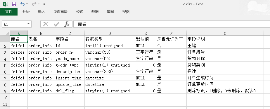 使用 Navicat 快速生成 MySQL 数据字典