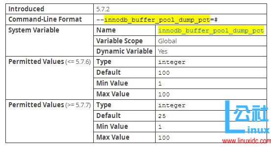 Linux 下 MySQL5.7 安装部署详细教程