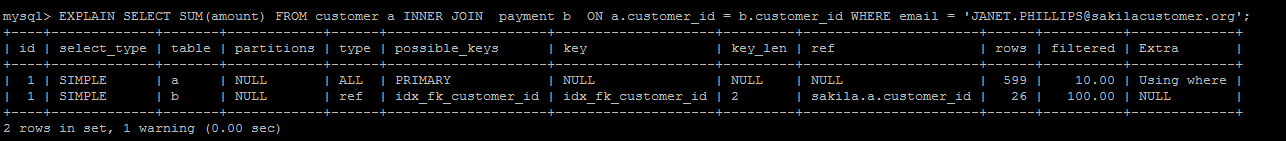 MySQL 如何通过 EXPLAIN 分析 SQL 的执行计划