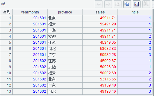 用简单程序协助 MySQL 实现窗口函数 用简单程序协助 MySQL 实现窗口函数