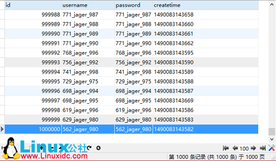 MySQL 增量订阅 & 消费组件 Canal POC MySQL 增量订阅 & 消费组件 Canal POC