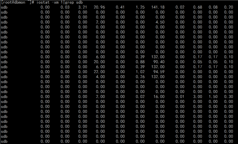 MySQL 大表删除解决方案