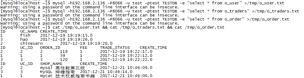 Mycat 实战之数据迁移 (Oracle -- MySQL)