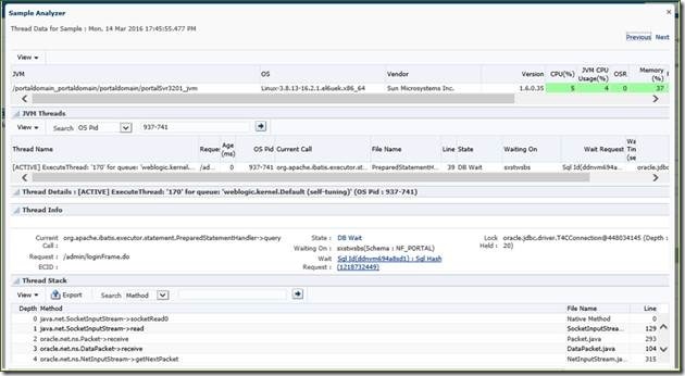 利用 Oracle RUEI+EM12c 进行应用的“端到端”性能诊断