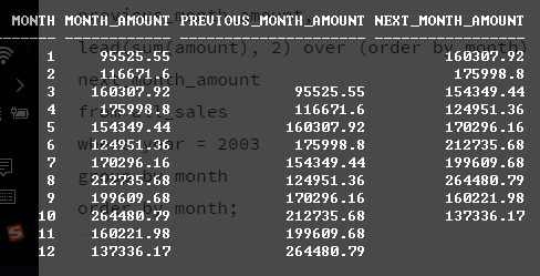 Oracle 11g 学习笔记 -- 分析函数