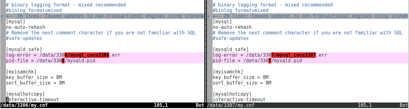 MySQL 数据库多实例介绍及安装