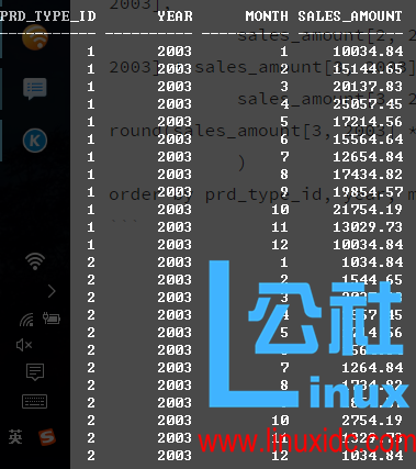 Oracle 11g 学习笔记–model 子句